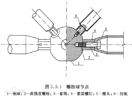 鋼結(jié)構(gòu)中：封頭、檁條、封板等尺寸標(biāo)注